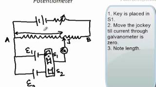 Potentiometer Slide Wire [upl. by Delphinia]