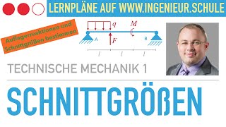 Auflagerreaktionen und Schnittgrößen eines Einfeldträgers – Technische Mechanik 1 [upl. by Leitnahs]