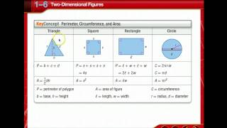 TwoDimensional Figures [upl. by Melessa]