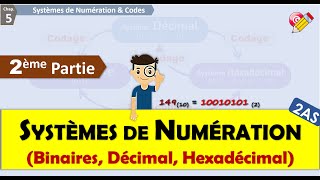 Système de Numération amp codes 2AS2021 Partie 2 [upl. by Ruder229]