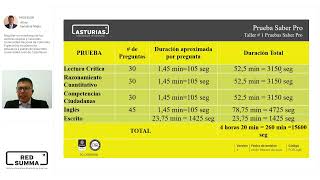 Taller Saber Pro Razonamiento Cuantitativo 2024 [upl. by Hugo600]