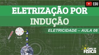 Eletricidade 08  A eletrização por indução  Canal da Física [upl. by Jewel]