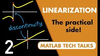 Linearizing Simulink Models [upl. by Pradeep]