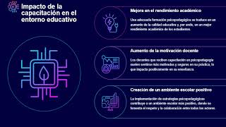 Herramientas y estrategias psicopedagógicas para un uso racional de la tecnología digital JEEFERSON [upl. by Lower337]