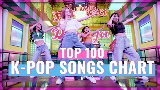 TOP 100 KPOP SONGS CHART  OCTOBER 2020 WEEK 4 [upl. by Zednanreh791]