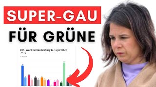 U16Wahl in Brandenburg Grüne verlieren 85 AfD 141 [upl. by Voltz]