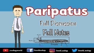 Paripatus Discussion Full Notes PDF [upl. by Airotahs]