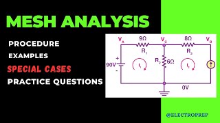 MESH ANALYSIS Procedure Examples special cases practice questions [upl. by Naesal]