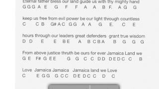 Notes for the Jamaican national anthem [upl. by Beetner267]