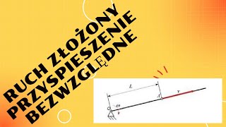 Ruch złożony przyspieszenie bezwzględne [upl. by Ztnaj]