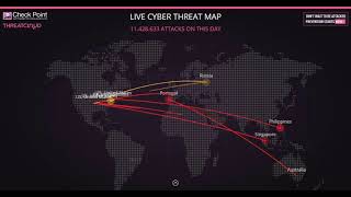 Live Cyber Threat Attack Map  Serangan Hackers [upl. by Mcmahon290]