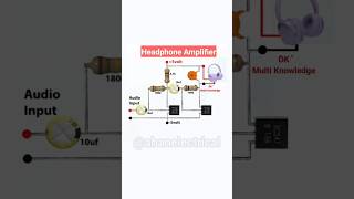 How to Make Headphone Amplifier l earphone diy amplifire headphone [upl. by Viviene]