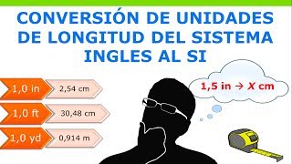 Cómo convertir de pulg a cm  Sistema ingles [upl. by Oirasec]