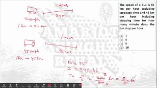 The speed of a bus is 54 km per hour excluding stoppage time and 45 km per hour including stopping [upl. by Enidlareg]