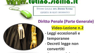 Diritto Penale Parte Generale Video Lezione n2 Leggi temporaneeeccezionalistruttura del reato [upl. by Alaehs]