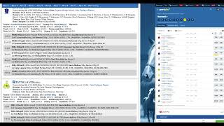 Group 1 Surround Stakes Preview  Randwick Race 8 Saturday 2nd of March [upl. by Vina]