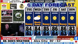 Weather Forecast For East Alabama and West Georgia [upl. by Cirad]