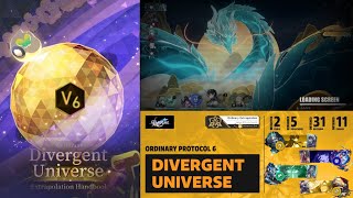 HSR23 Divergent Universe  Dan heng The Hunt Path Full Run [upl. by Suollecram]