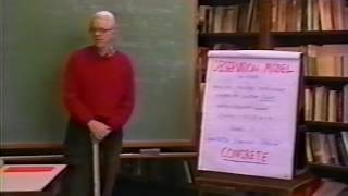 Introduction to the Rasch Model Benjamin D Wright 1994 All  Parts 123 [upl. by Lian599]