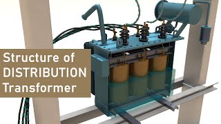 How distribution transformer works  structure of distribution transformer [upl. by Atnauqahs87]