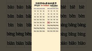 Table of all Pinyin syllables 汉语拼音音节全表 [upl. by Ainekahs]