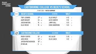 ECB Friendly  Eastbourne College 1st XI v Bedes School 1st XI [upl. by Arundel]