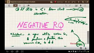 Respiratory Quotient RQ 52017 by Dr Khaled A Abulfadle [upl. by Acinorahs]