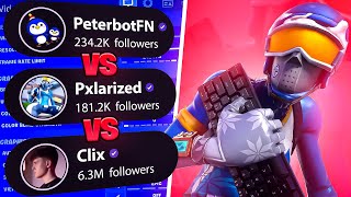 Testing Out PRO Fortnite KBM Players Settings Clix Pxlarized Peterbot [upl. by Sanyu]