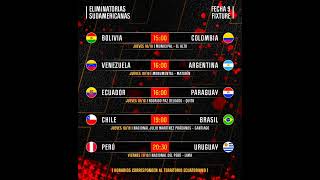 🔴 HORARIOS DE LAS ELIMINATORIAS 2024 ligaproecuabet futbol seleccionecuatoriana greenscreen [upl. by Velma]