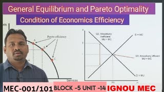 General Equilibrium and Pareto efficiency  conditions of Pareto optimality  full explained [upl. by Mateusz272]