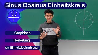 Sinus und Cosinus am Einheitskreis Einfach erklärt [upl. by Ute]