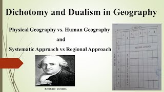 Dichotomy and Dualism in Geography [upl. by Ytteb185]