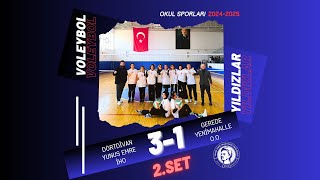 YUNUS EMRE İHO 31 YENİMAHALLE OO  2SET [upl. by Euqinorev]