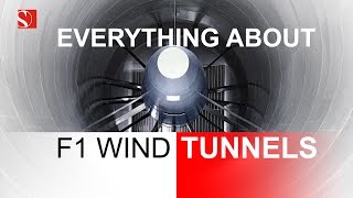 How WIND TUNNELS Work  F1 explained  Sauber F1 Team [upl. by Annekahs]