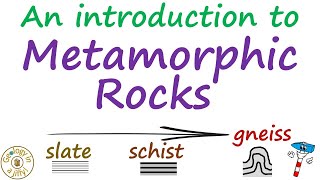 Metamorphic Rocks  an introduction [upl. by Sirdna]