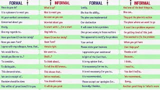 Formal vs Informal Expressions in English  Formal and Informal English [upl. by Nalad689]