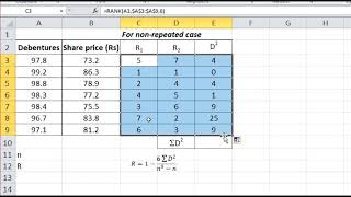 Rank Correlation Using Excel  Ep34  FtNirmal Bajracharya [upl. by Tserof]