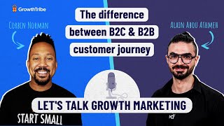 The difference between B2C amp B2B customer journey [upl. by Derman]