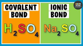 Ionic and Covalent Bonds  Chemical Bonding [upl. by Airreis903]