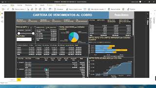 87 POWER BI  DASHBOARD TESORERIA  COBROS PARTE 1ª [upl. by Atihcnoc394]