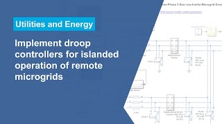 Implement Droop Controllers for Islanded Operation of Remote Microgrids [upl. by Deroo707]