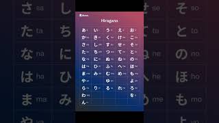 Hiragana song  Japanese Learn [upl. by Hadwyn809]