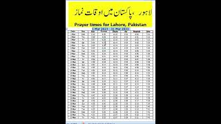 Lahore Prayer Time Today 2023  Lahore Namaz Time Today 2023  Lahore Prayer Timing March Shorts [upl. by Ron870]