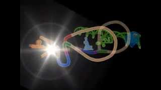 eukaryotic mRNA Transcription animation [upl. by Llerdnek828]