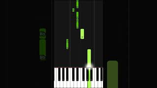 Imagine Dragons  Believer Piano Tutorial [upl. by Nnylram]