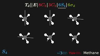 Symmetry operations  Methane  Td [upl. by Acinehs636]