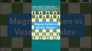 Magnus Carlsen vs Veselin Topalov chess shorts magnuscarlsen [upl. by Liemaj]