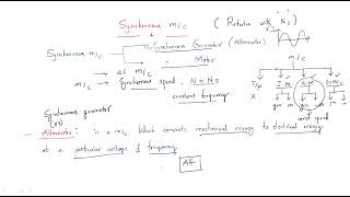 Synchronous generator  Alternator  Working Principle  Lec01 [upl. by Asilec]