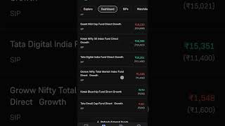 My Mutual fund portfolio on 26 nov 2024stockmarket investment trading mutualfunds [upl. by Nnyla]