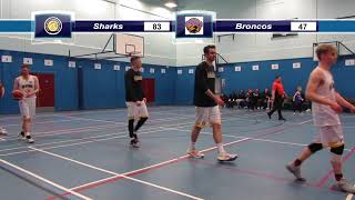 Irvine Sharks vs Bishopton Broncos Highlights 171123 Music by seancountry3265beats [upl. by Eiliak]